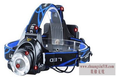 led头灯