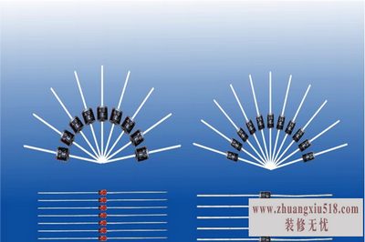 肖特基二极管
