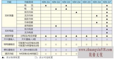 抽屉式开关柜符号