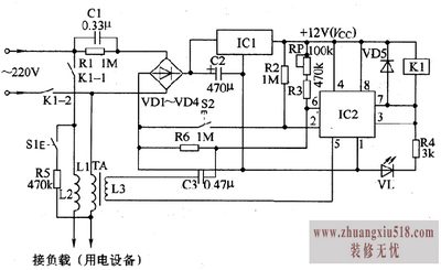 漏电保护装置的分类
