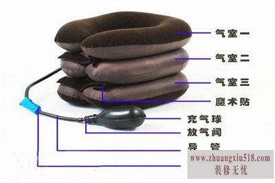 颈椎牵引器哪个牌子好