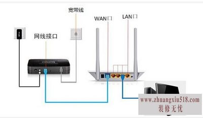 tplink·ͼ