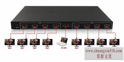 hdmi