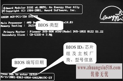 Կbios