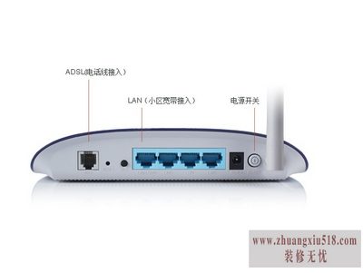 路由器猫价格