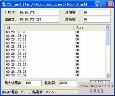 443端口是什么