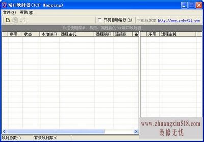 443端口是什么