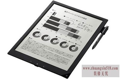电子纸价格