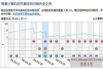 windows资源管理器已停止工作怎么解决