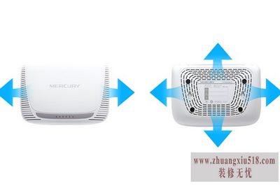 150m无线路由器设置
