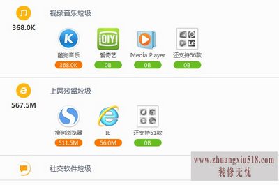 网页打开慢是什么原因