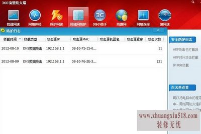 dns欺骗攻击