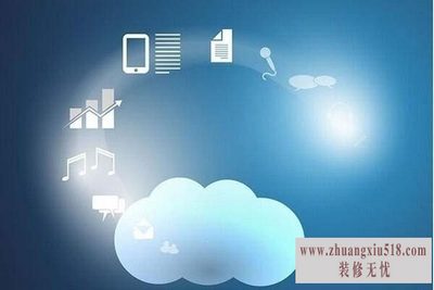 云计算是什么意思