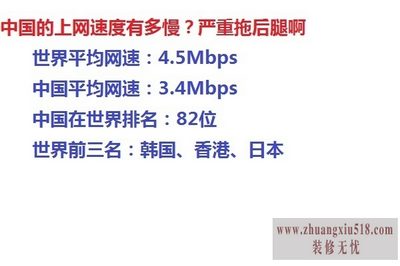 怎么ping网速
