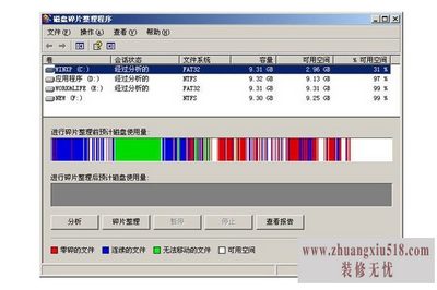 磁盘碎片整理有什么用
