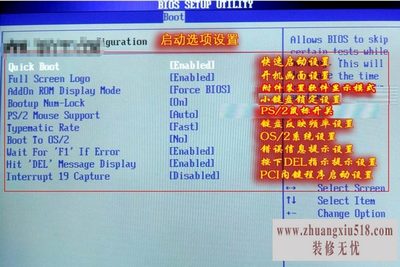 bios是什么意思