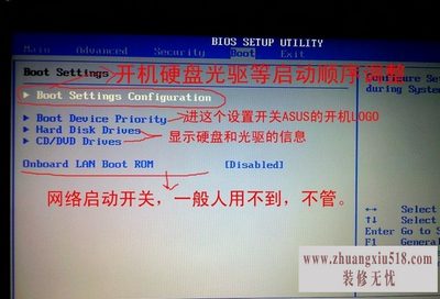 bios是什么意思