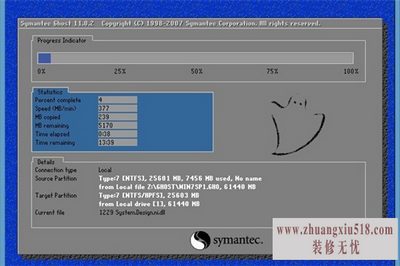 uװwin7ϵͳ