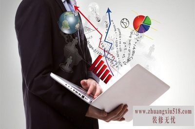 电脑重启