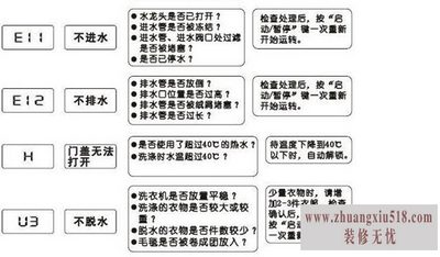帝度售后