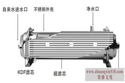 欧惠浦净水器安装
