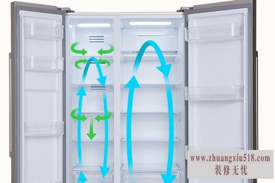 美凌冰箱怎么样