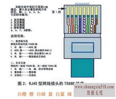 rj45