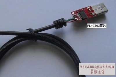 usb߽ӷ