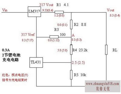 电池充电器使用方法