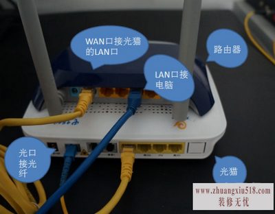 磊科路由器设置