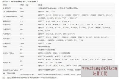台电平板电脑维修点