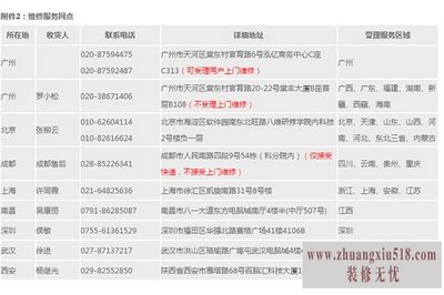台电平板电脑维修点