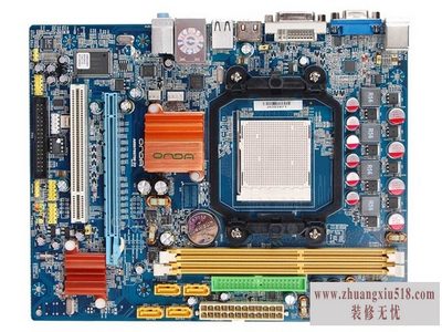 bios