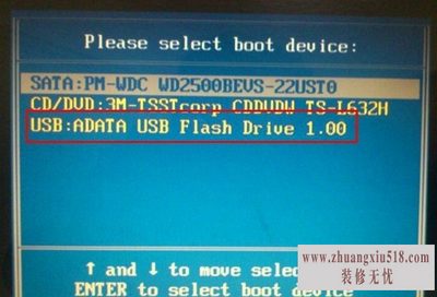 bios