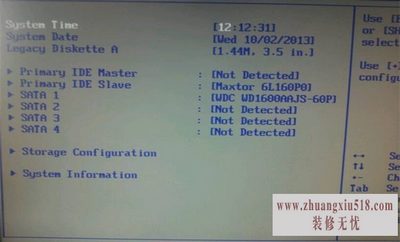 bios
