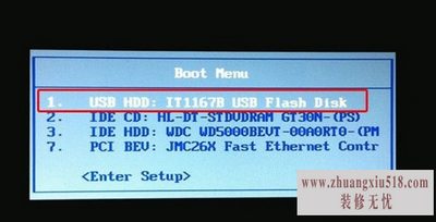 bios