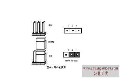 顶星主板跳线