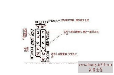 顶星主板跳线