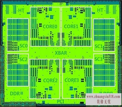 оcpu۸