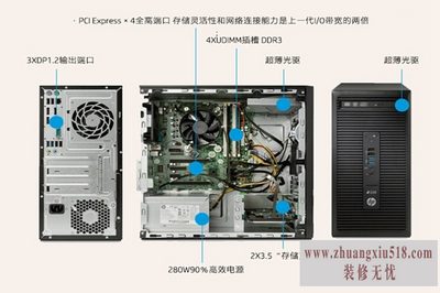 hp工作站评测
