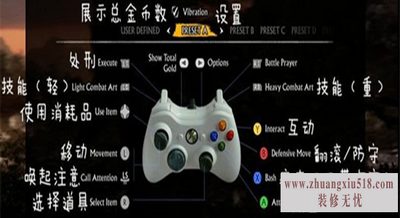 xbox360ֱʹ˵