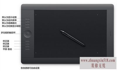 wacom手绘板怎么样