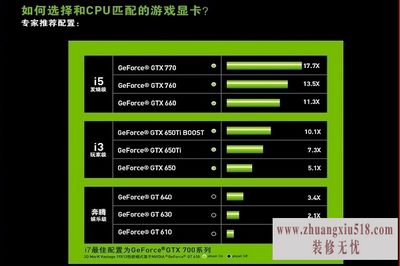 怎样查看电脑的配置