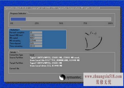 һԭghost
