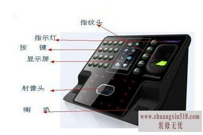 人脸识别考勤机排名