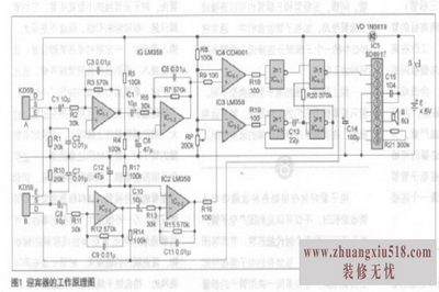 迎宾器原理
