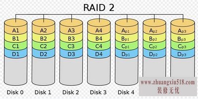 raidʲô˼