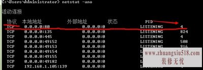 80端口被占用