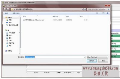 e派手机怎么刷机