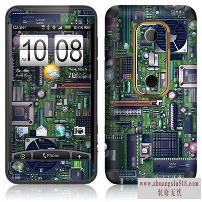 htcĿ3d